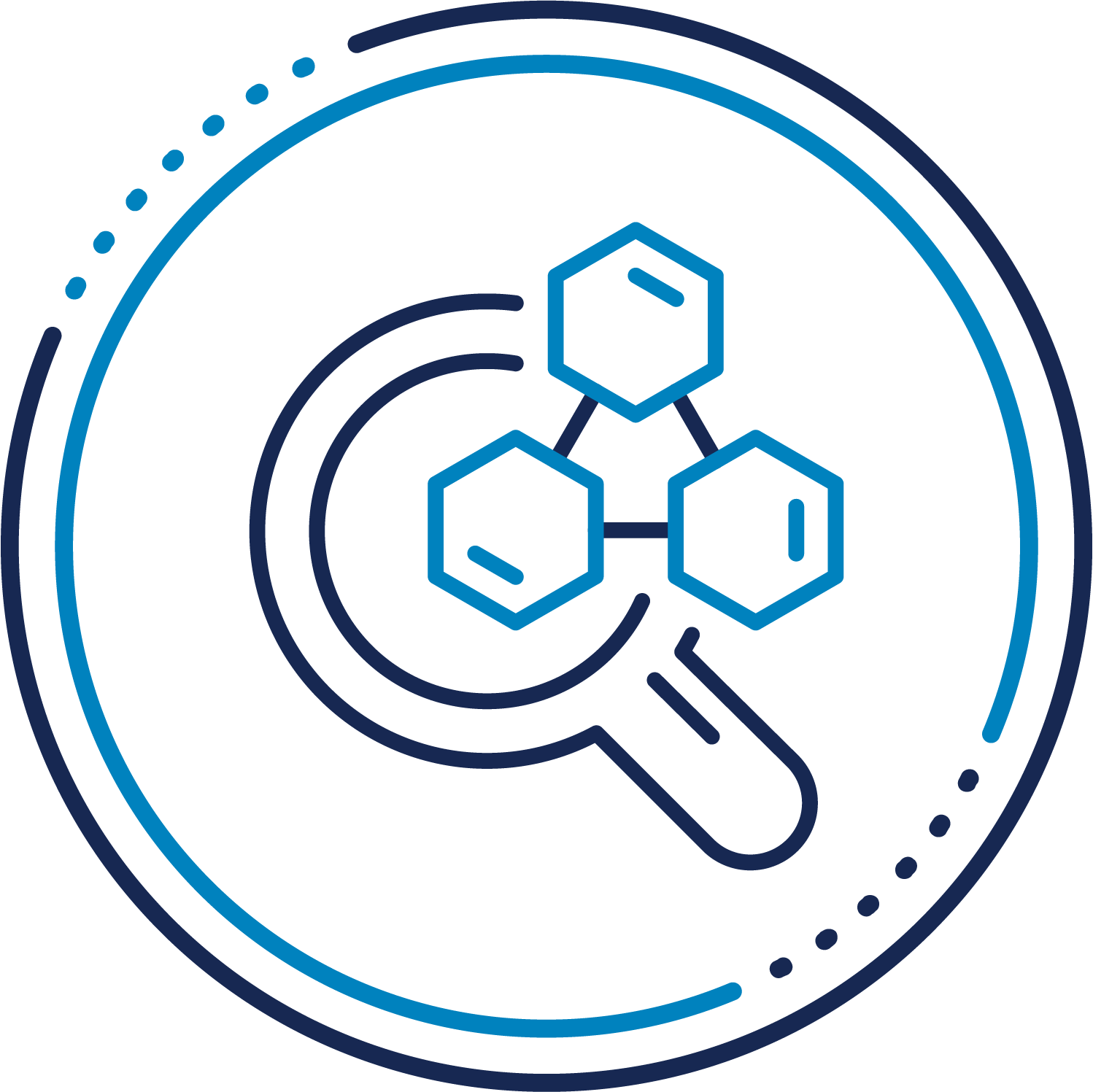 Methodology-Identify Identify
