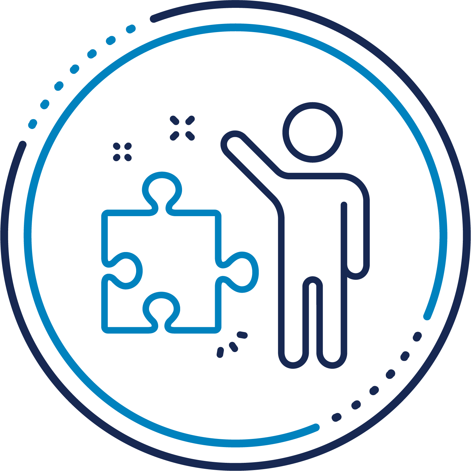 Methodology-Understand Understand